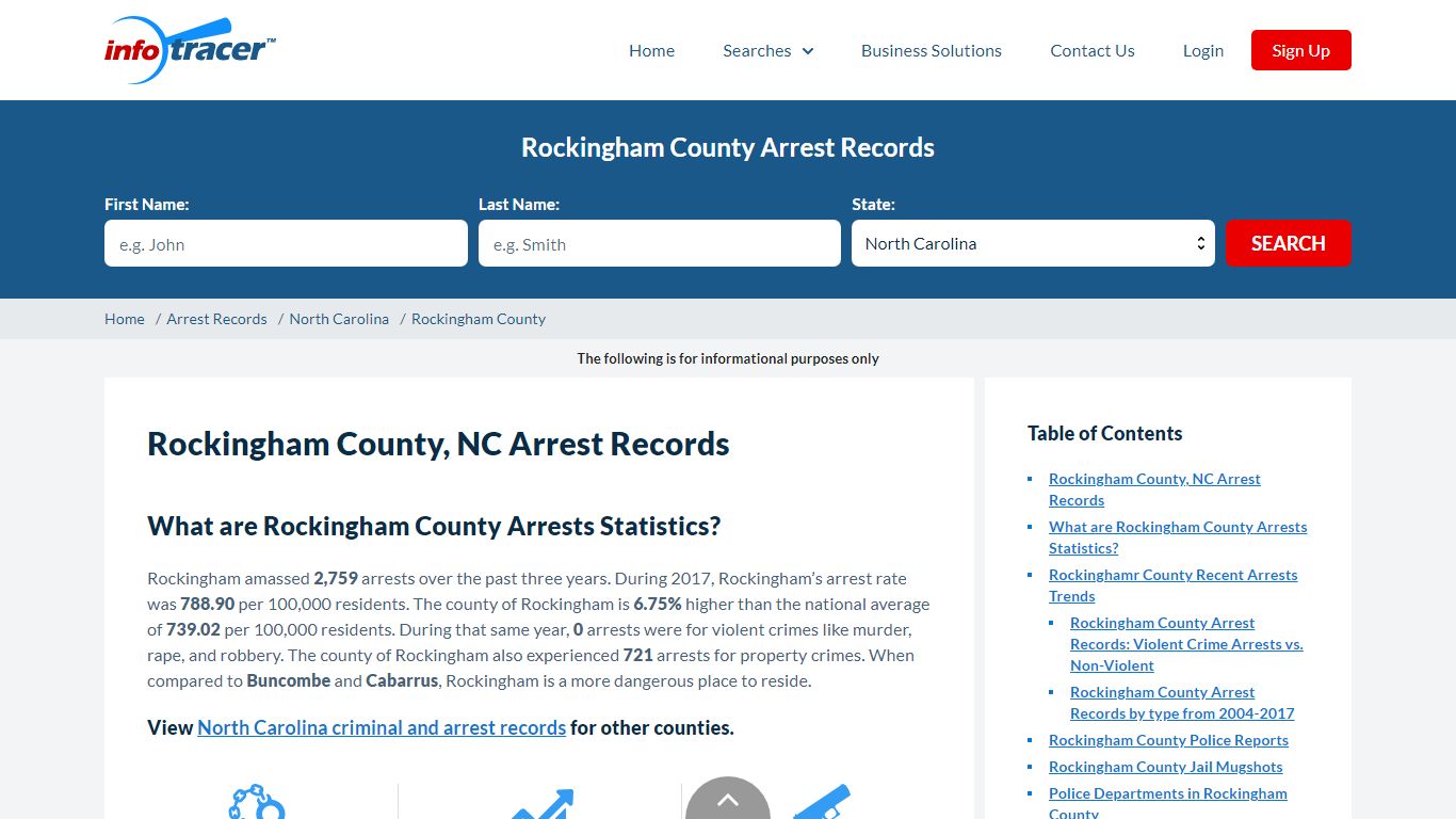 Rockingham County, NC Jail, Arrests & Mugshots - InfoTracer